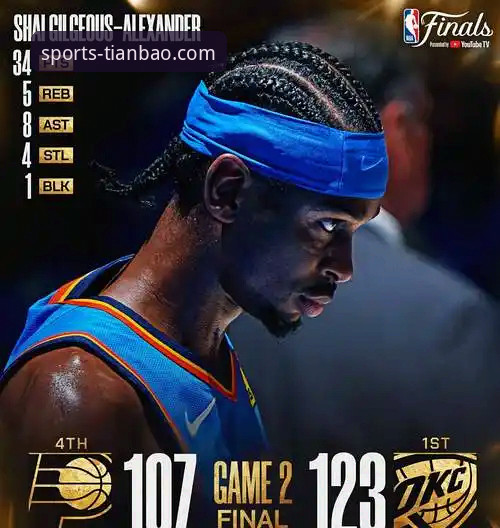 NBA雷霆加时险胜活塞：亚历山大47分封神之战观赛与深度复盘指南