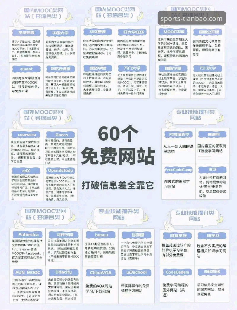 天宝博体育平台官方网址如何获取？老用户分享安全通道与实用经验